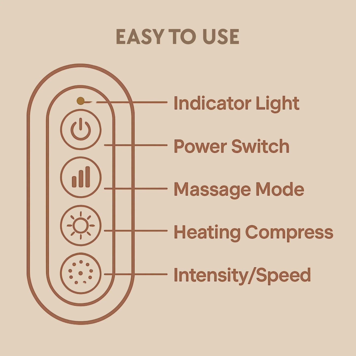 Noxa Neck and Shoulder Massager