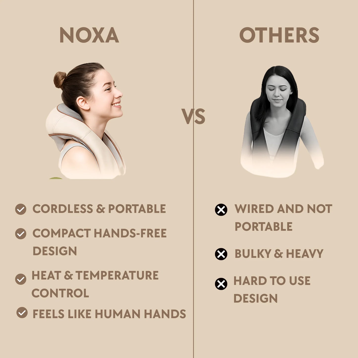 Noxa Neck and Shoulder Massager